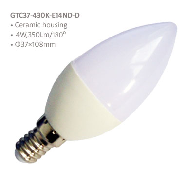 LED Testing
